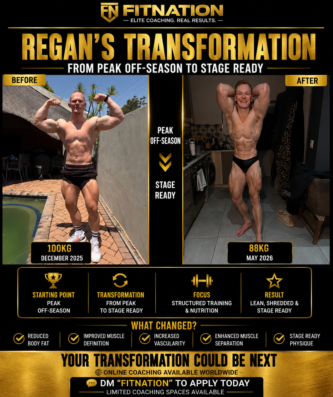 Regan's transformation: peak off-season to stage ready, 100kg to 88kg