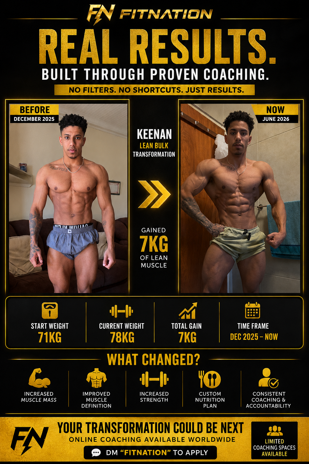Keenan's transformation: 71kg to 78kg, 7kg lean muscle gained