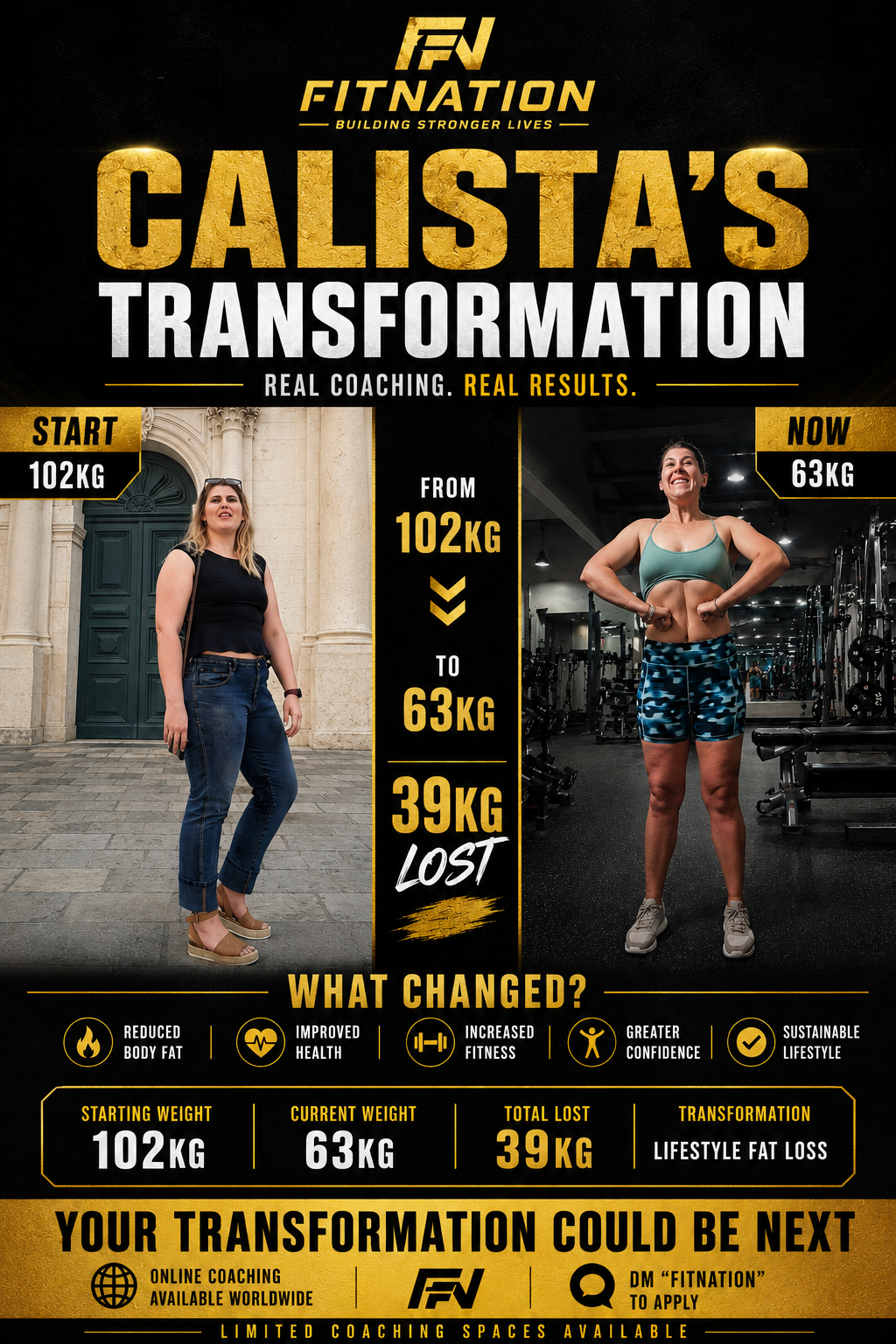 Calista's transformation: 102kg to 63kg, 39kg lost