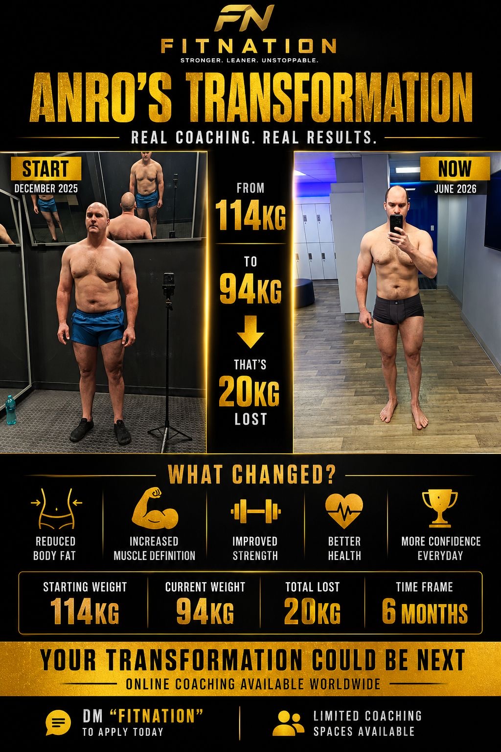 Anro's transformation: 114kg to 94kg, 20kg lost in 6 months